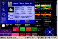 Weather Station Gallery Page