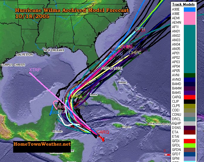 Wilma Archived Model Tracks