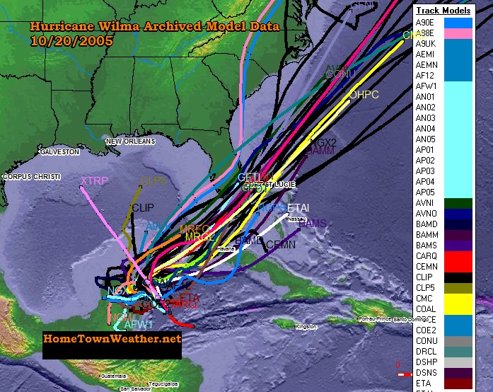 Wima Archived Model Tracks