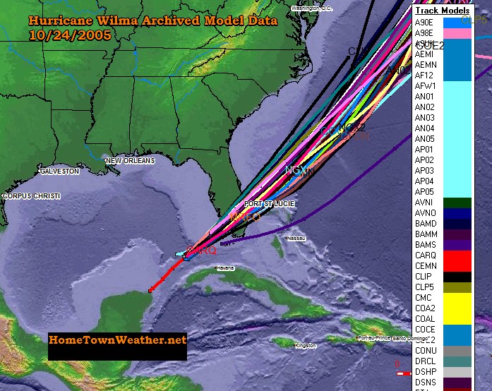 Wilma Archived Model Tracks